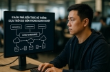 Khám Phá Kiến Trúc Hệ Thống Dựa Trên Sự Kiện Trong Doanh Nghiệp