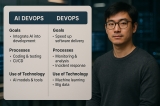 So sánh chi tiết AI DevOps, DevOps và AIOps