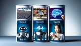 Khám Phá Các Loại Trí Tuệ Nhân Tạo: Narrow AI, General AI, Super AI