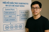 Hiểu Rõ Kiến Trúc Kubernetes và Cơ Chế Hoạt Động
