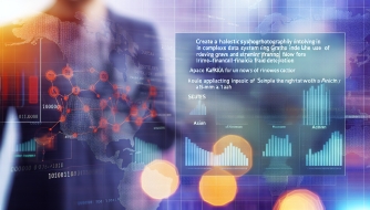 Ứng Dụng Của Kafka Trong Ngành Ngân Hàng Và Fintech: Phát Hiện Gian Lận Theo Thời Gian Thực