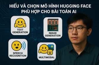 Hiểu và Chọn Mô Hình Hugging Face Phù Hợp cho Bài Toán AI Hiểu và Chọn Mô Hình Hugging Face Phù Hợp cho Bài Toán AI