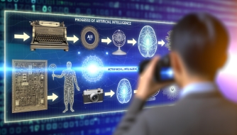 Khám Phá Lịch Sử AI: Từ Turing Đến Học Sâu Khám Phá Lịch Sử AI: Từ Turing Đến Học Sâu