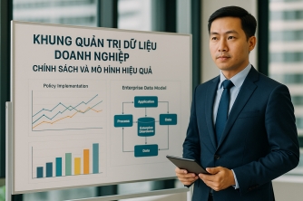 Khung Quản Trị Dữ Liệu Doanh Nghiệp: Chính Sách và Mô Hình Hiệu Quả Khung Quản Trị Dữ Liệu Doanh Nghiệp: Chính Sách và Mô Hình Hiệu Quả