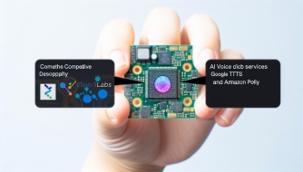 So sánh ElevenLabs, Google TTS và Amazon Polly: Lựa chọn dịch vụ giọng nói AI phù hợp