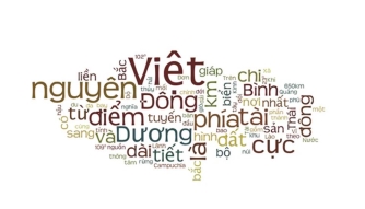 Sự Độc Đáo và Sự Phát Triển Của Ngôn Ngữ Tiếng Việt Sự Độc Đáo và Sự Phát Triển Của Ngôn Ngữ Tiếng Việt